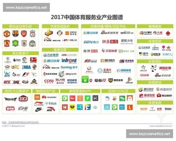 体育中国引领全民健身融合创新推动竞技产业高质量发展新格局