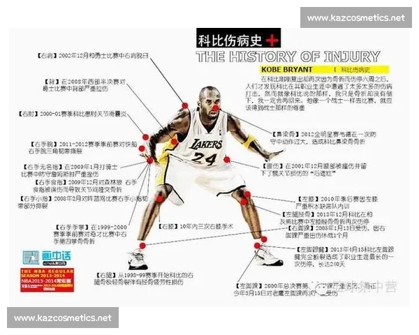 从NBA伤停名单看球队战力变化与赛果走势影响的深度解析报告 从NBA伤停名单看球队战力变化与赛果走势影响的深度解析报告