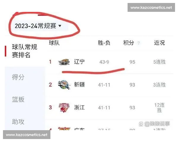 CBA高清直播全程呈现精彩对决实时解说助你畅享篮球盛宴赛场风云 CBA高清直播全程呈现精彩对决实时解说助你畅享篮球盛宴赛场风云