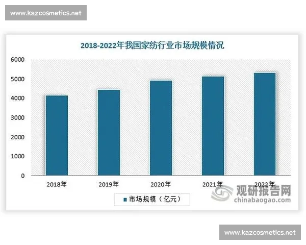 基于中超赛后数据的战术表现评估与球队趋势深度解析模型研究报告