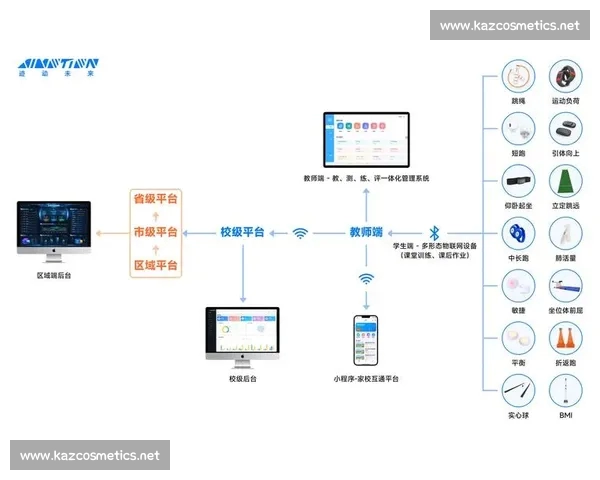 智能体育预测：基于大数据与算法分析的赛事胜负趋势研究