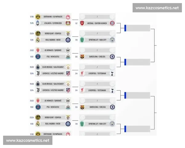 欧冠赛前深度分析：关键球员表现、战术对比及胜负预测