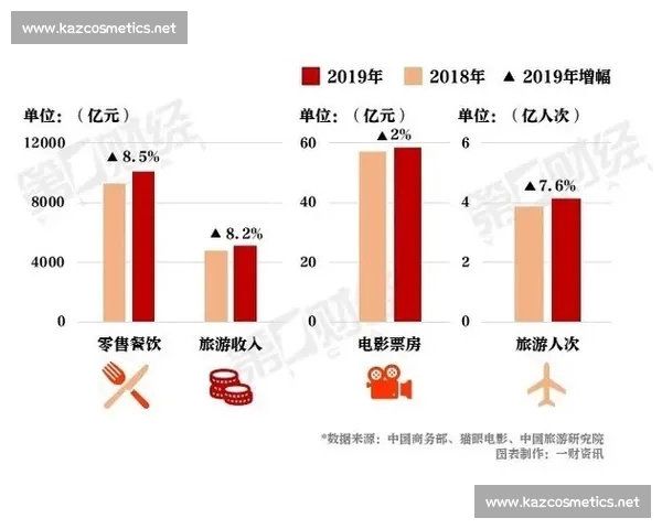 西甲历史最佳球员数据分析:进球数、助攻与比赛表现全方位解析 西甲历史最佳球员数据分析:进球数、助攻与比赛表现全方位解析