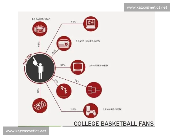 基于体育比赛数据分析框架的构建与应用研究探讨