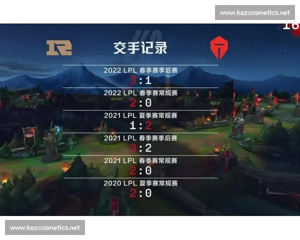 历史交锋数据深度解析两队胜负走势与对战趋势 历史交锋数据深度解析两队胜负走势与对战趋势