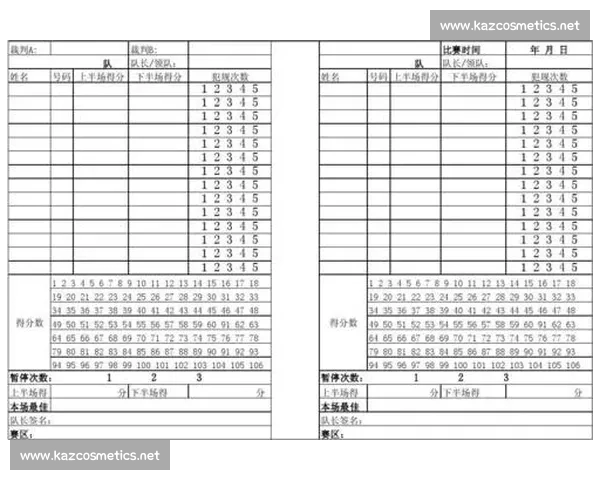全面解析NBA球员技术统计与比赛表现趋势分析 全面解析NBA球员技术统计与比赛表现趋势分析