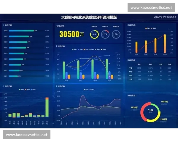 基于大数据技术的体育赛事表现分析与预测模型研究 基于大数据技术的体育赛事表现分析与预测模型研究