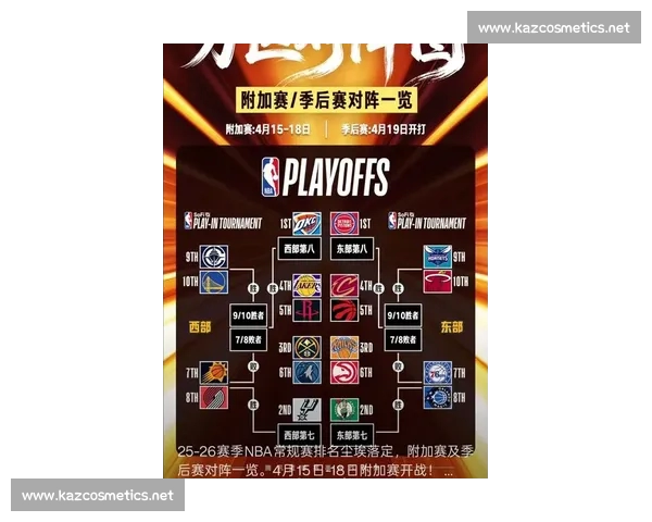 2026年全球篮球排名分析：NBA球队表现、国际赛场竞争与未来走势